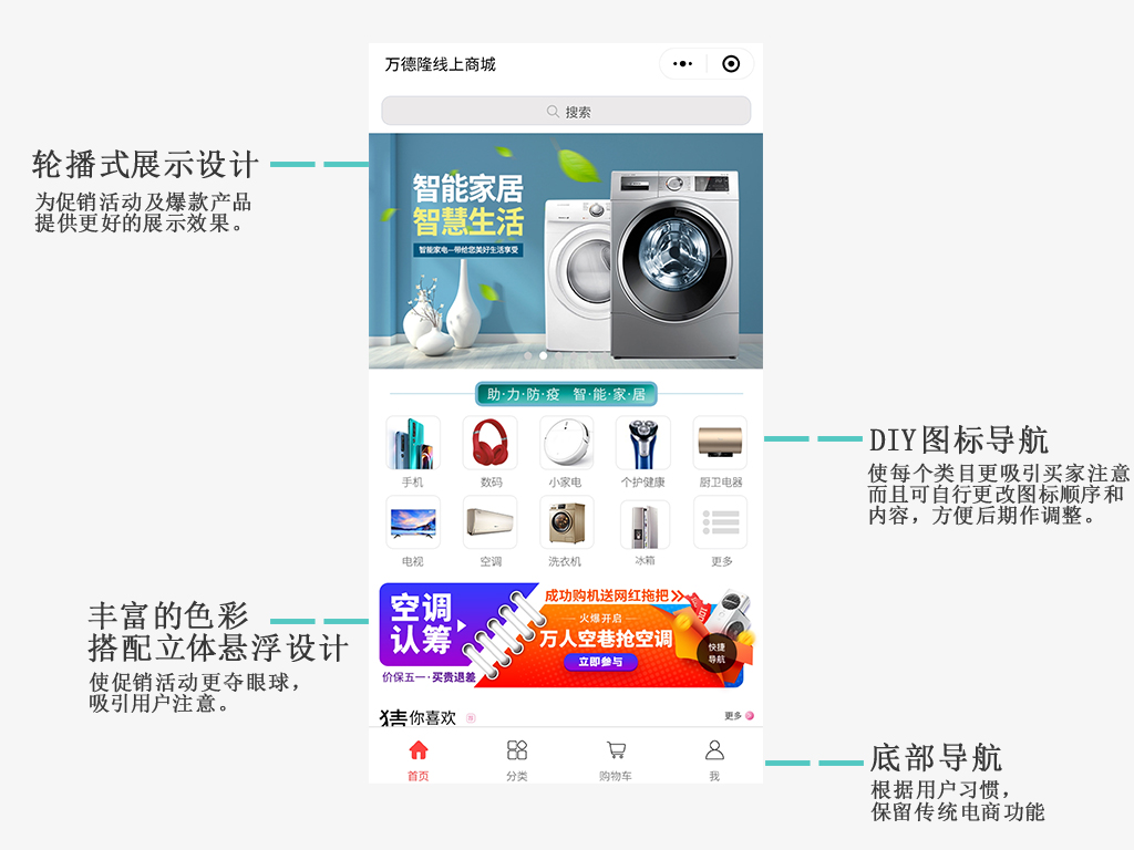小程序商城開(kāi)發(fā)案例